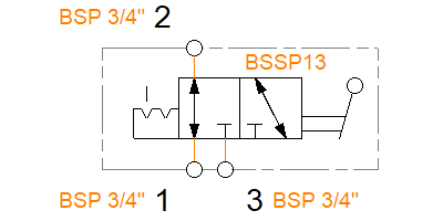 BBSP1320PF